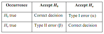 49_Goodness of Fit Tests.png